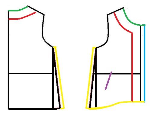 آموزش خیاطی لباس کودک