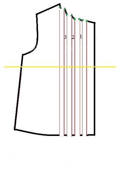 آموزش خیاطی لباس کودک