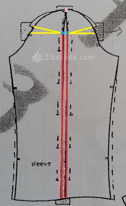 آموزش رفع ایرادهای اندامی 