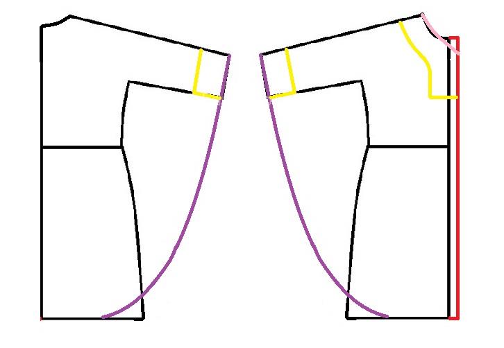 آموزش دوخت مانتو