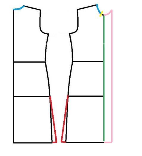 آموزش دوخت مانتو