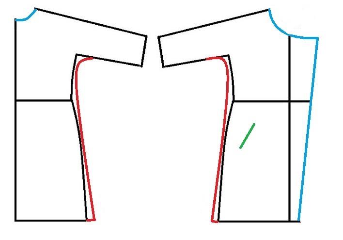 آموزش دوخت مانتو