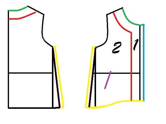 آموزش خیاطی لباس کودک