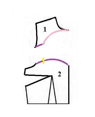 آموزش دوخت لباس مجلسی