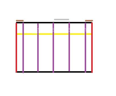 آموزش دوخت مانتو