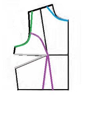 آموزش دوخت لباس مجلسی