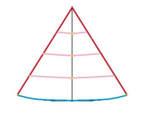 آموزش دوخت مانتو