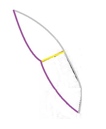 آموزش دوخت لباس مجلسی