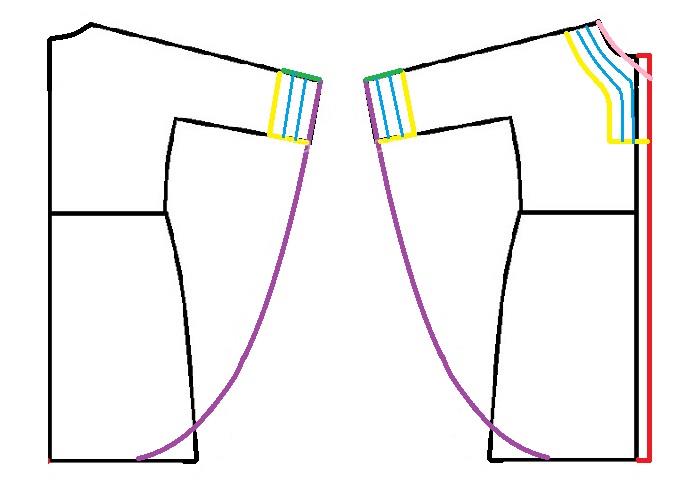 آموزش دوخت مانتو