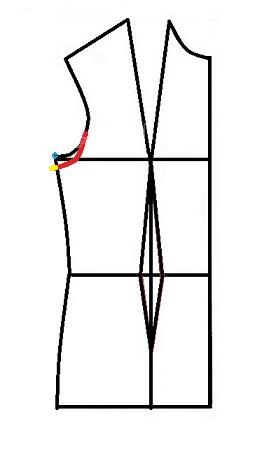 آموزش رفع ایرادهای اندامی 