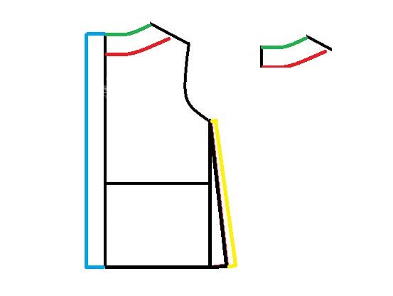 آموزش خیاطی لباس کودک