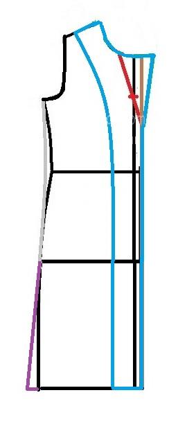 آموزش دوخت مانتو