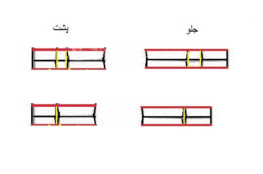 آموزش دوخت لباس مجلسی