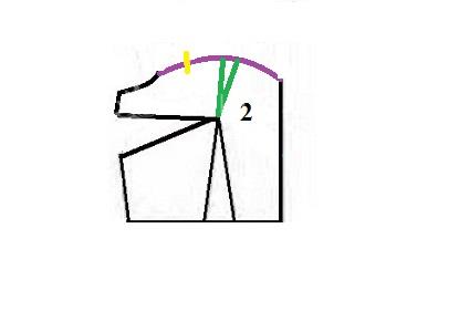 آموزش دوخت لباس مجلسی