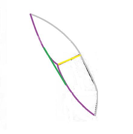 آموزش دوخت لباس مجلسی