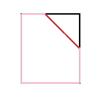 آموزش دوخت مانتو