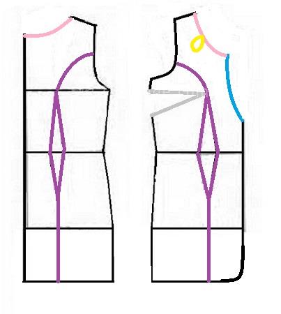 آموزش دوخت لباس مجلسی