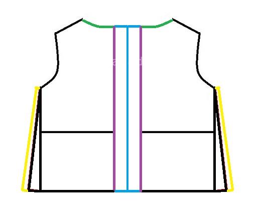 آموزش خیاطی لباس کودک