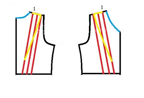 آموزش خیاطی لباس کودک