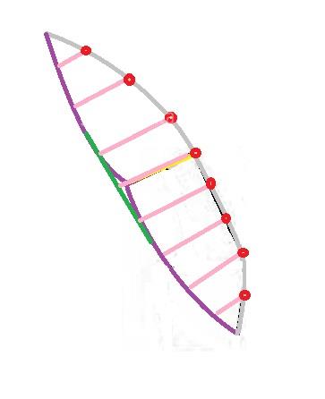 آموزش دوخت لباس مجلسی