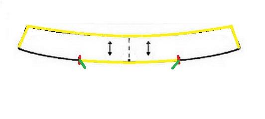 آموزش دوخت لباس مجلسی