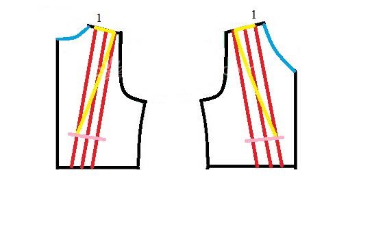 آموزش خیاطی لباس کودک