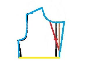 آموزش دوخت مانتو