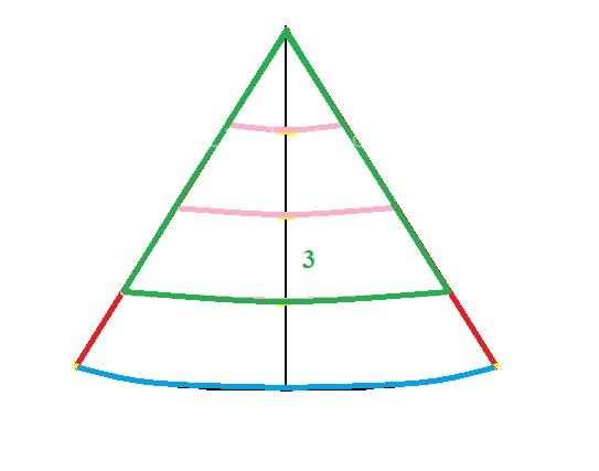 آموزش دوخت مانتو