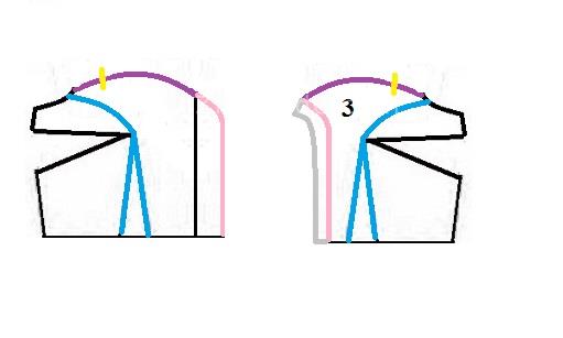 آموزش دوخت لباس مجلسی