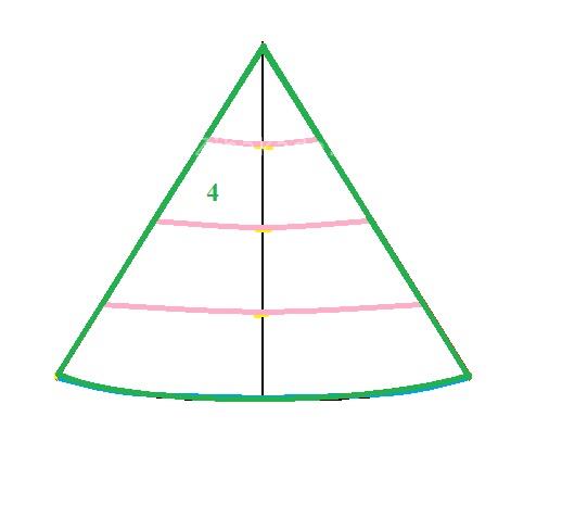 آموزش دوخت مانتو