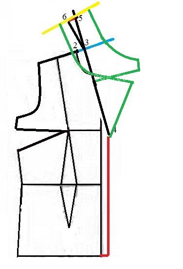 آموزش دوخت مانتو