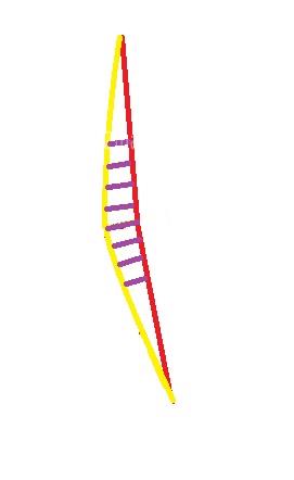 آموزش خیاطی لباس کودک