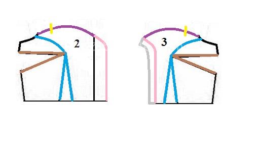 آموزش دوخت لباس مجلسی