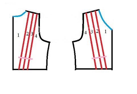 آموزش خیاطی لباس کودک