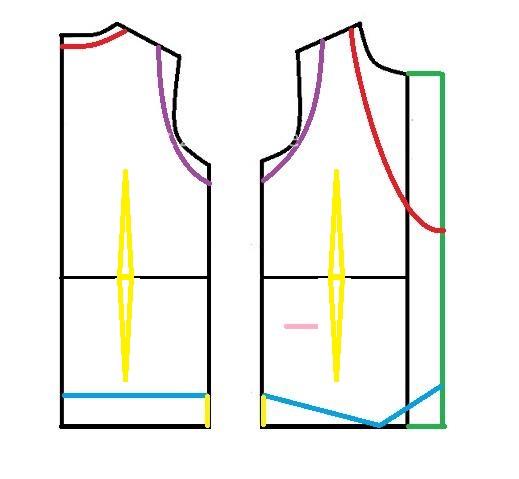 آموزش دوخت لباس مردانه