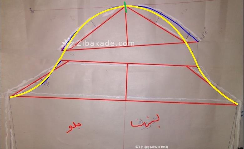 پرسش و پاسخ خیاطی به روش مولر