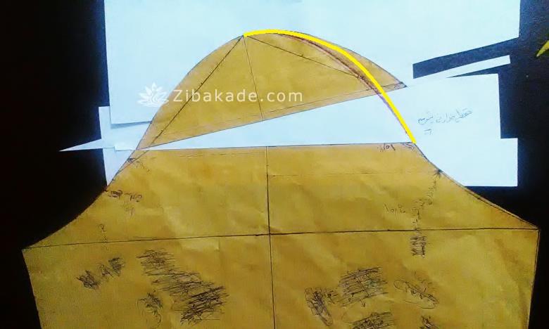 پرسش و پاسخ خیاطی به روش مولر