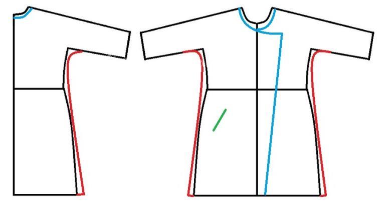 آموزش دوخت مانتو