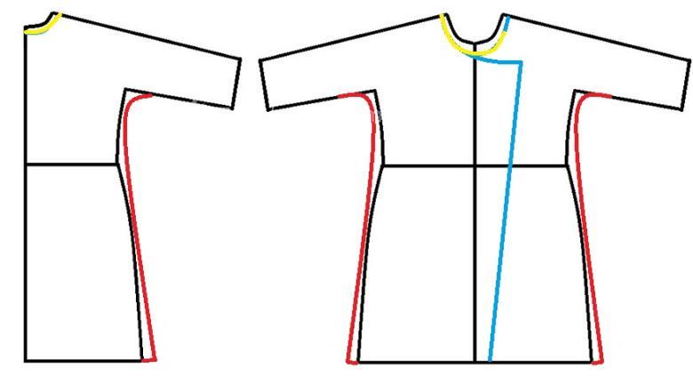 آموزش دوخت مانتو