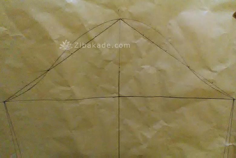 پرسش و پاسخ خیاطی به روش مولر