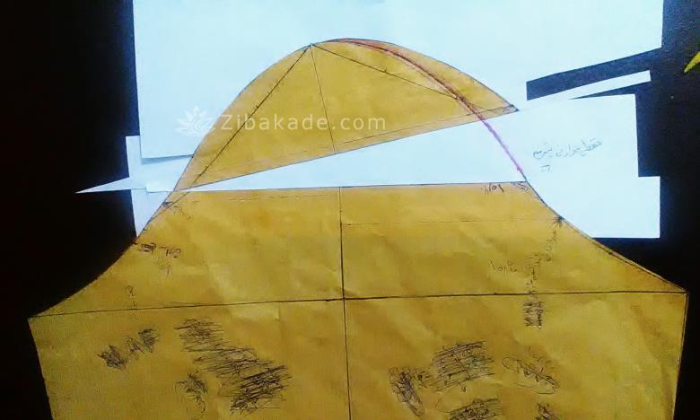 پرسش و پاسخ خیاطی به روش مولر