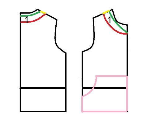 آموزش خیاطی لباس کودک