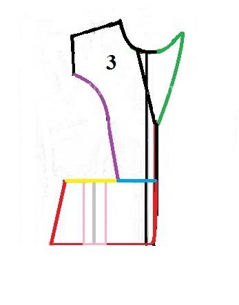 آموزش دوخت لباس مجلسی