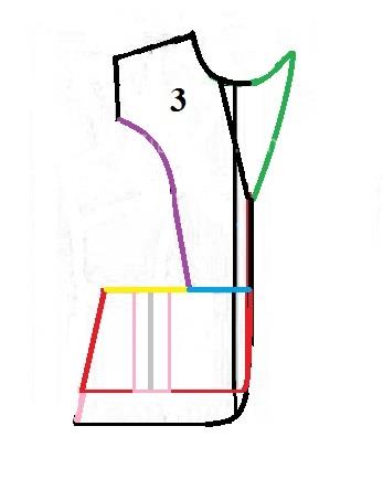 آموزش دوخت لباس مجلسی