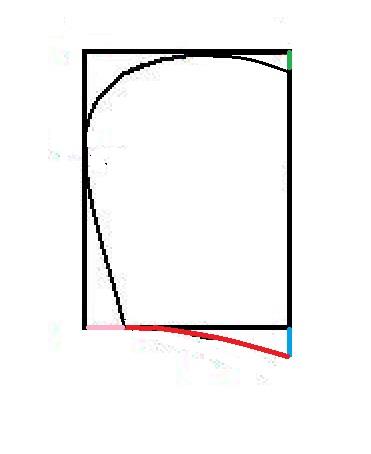 آموزش خیاطی لباس کودک