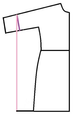 پرسش و پاسخ خیاطی