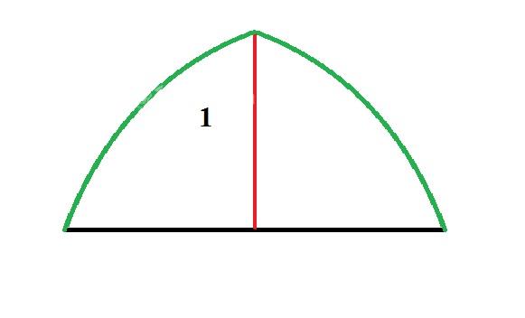 آموزش دوخت سیسمونی نوزاد