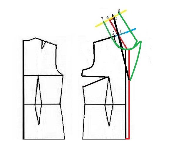 آموزش دوخت لباس مجلسی
