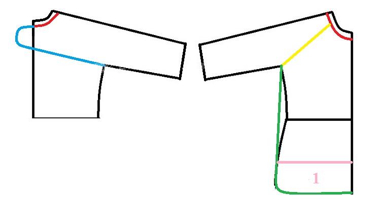 آموزش دوخت سیسمونی نوزاد