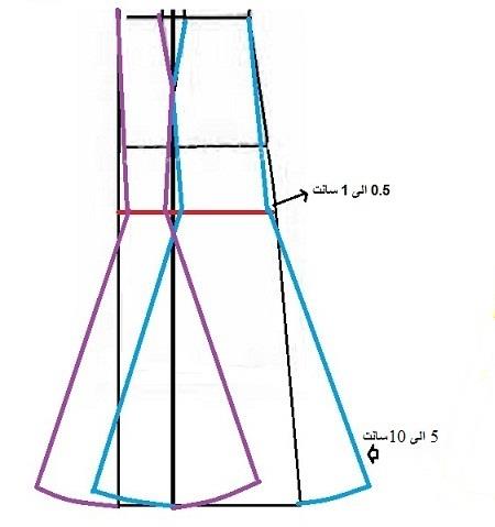 آموزش دوخت لباس مجلسی